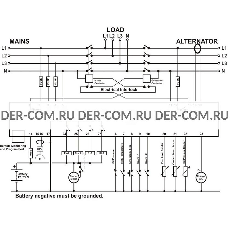 Контроллер Datakom DKG-109 ДизельЭнергоРесурс