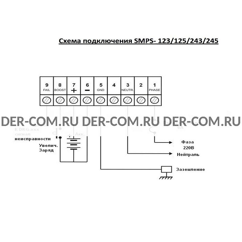 Зарядное устройство SMPS-245 ДизельЭнергоРесурс